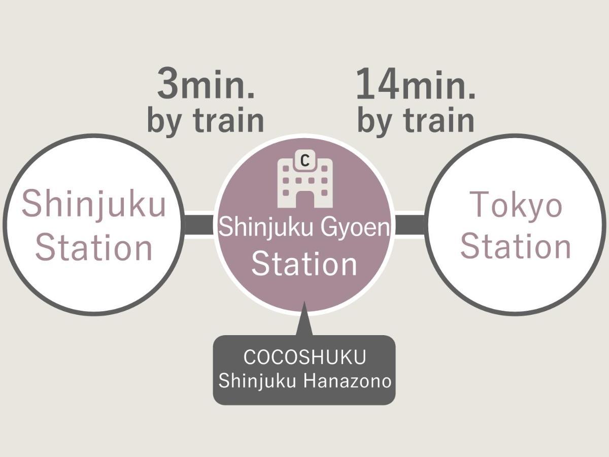 Cocoshuku Shinjuku-Hanazono Tokyo Ngoại thất bức ảnh